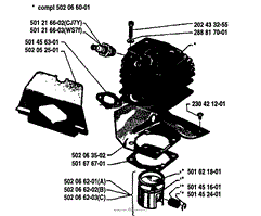 Piston/Cylinder