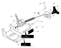 Edger Blade Assembly