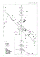 Cutting Equipment