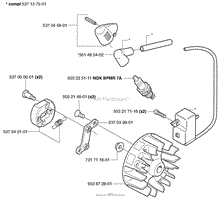 Ignition / Flywheel