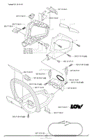 Handles/Throttle