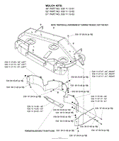 Accessories (Mulch Kit)