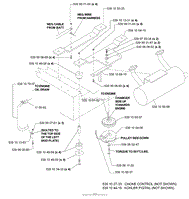 Kohler Engine Assembly