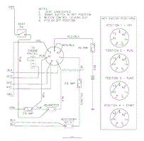 Schematic (Part 2)