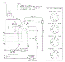 Wiring Diagram (Part 2)