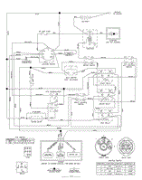 Husqvarna Z 4217 BIA (968999280) (2005-08) Parts Diagram for Husqvarna Z 4217 BIA (968999280) (2005-08) Parts Diagram for