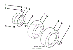 Decals / Wheels &amp; Tires(2)