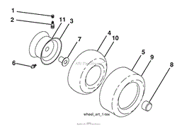 Decals / Wheels &amp; Tires(2)