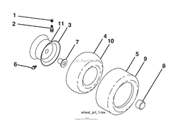 Decals / Wheels(2)