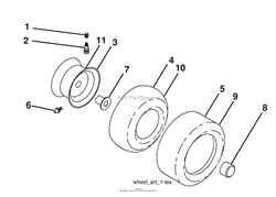 Decals / Wheels(2)