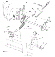 Mower Lift