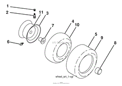 Repair Parts Declas / Tires &amp; Wheels