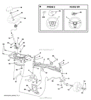 Steering