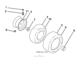 Wheels And Tires