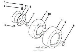 Wheels And Tires