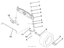 Front Axle