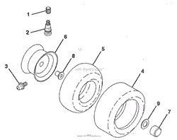 Wheels &amp; Tires