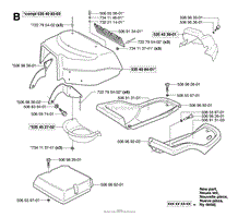 Covers / Foot Trays