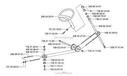 Steering