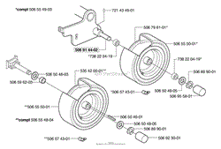 Wheels / Tires