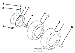 Wheels And Tires