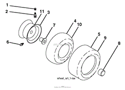 Wheel And Tires