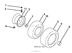 Wheels And Tires