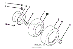 Wheels And Tires