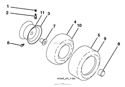 Wheels and Tires