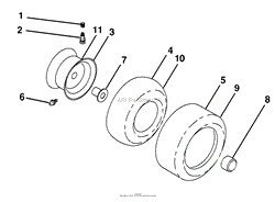 Wheels and Tires