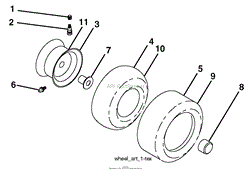 Wheel And Tires