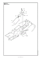 CONTROLS