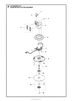 BLADE MOTOR CUTTING EQUIPMENT