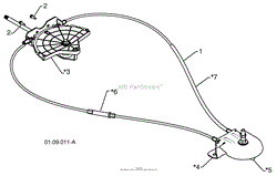 Control Panel / Discharge Chute-A(2)