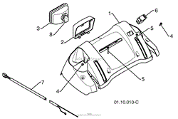 Handles-D(3)