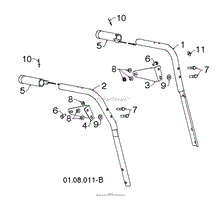 HANDLE(4)