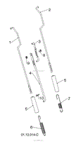 HANDLE CONTROLS D