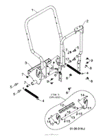 HANDLE(2)