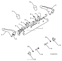 Control Panel/Levers