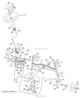 STEERING