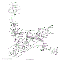 STEERING