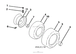 WHEELS TIRES
