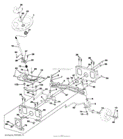 STEERING