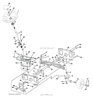 STEERING