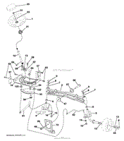 STEERING