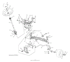 STEERING