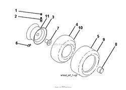 WHEELS TIRES