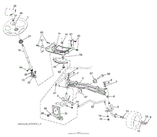 STEERING