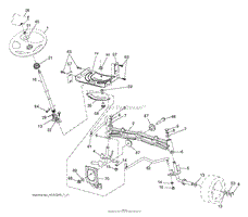 STEERING