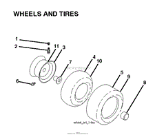 WHEELS TIRES